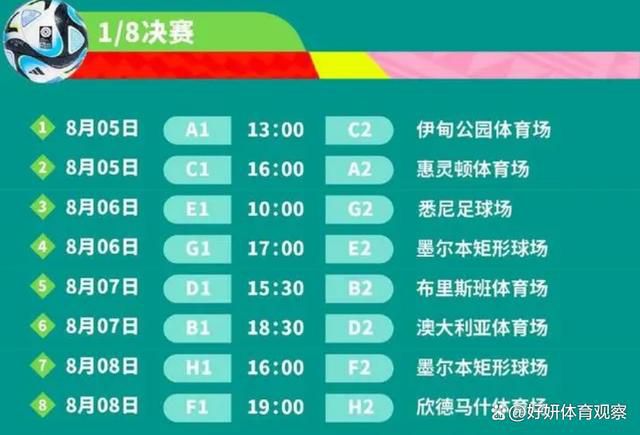 罗克计划在本周三抵达西班牙，他将与家人一起前往巴塞罗那，在未来几天里开始参加巴萨的训练。